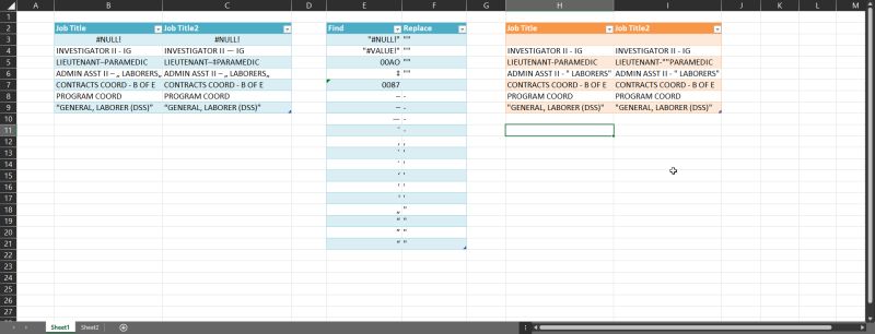 Powerquery Power Query Iterate Over The Column Records To Apply A - Premium Space Illustration Gallery - Desktop