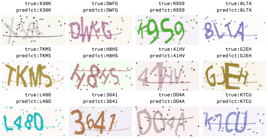 Attacks and weaknesses against ocr technology. Neural Networks Crack Captcha Using Deep Learning Mathematica Stack Exchange