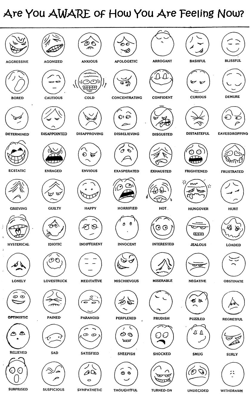teaching - List of emotions to teach - Parenting Stack Exchange