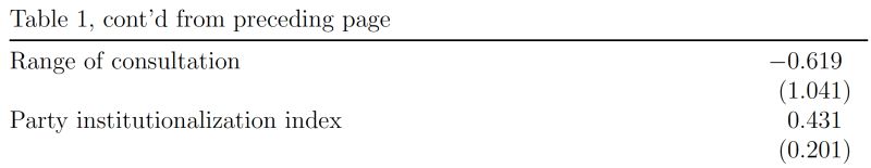 How Can I Divide This Big Table Into More Pages Tex Latex Stack - High Resolution Nature Photos for Desktop