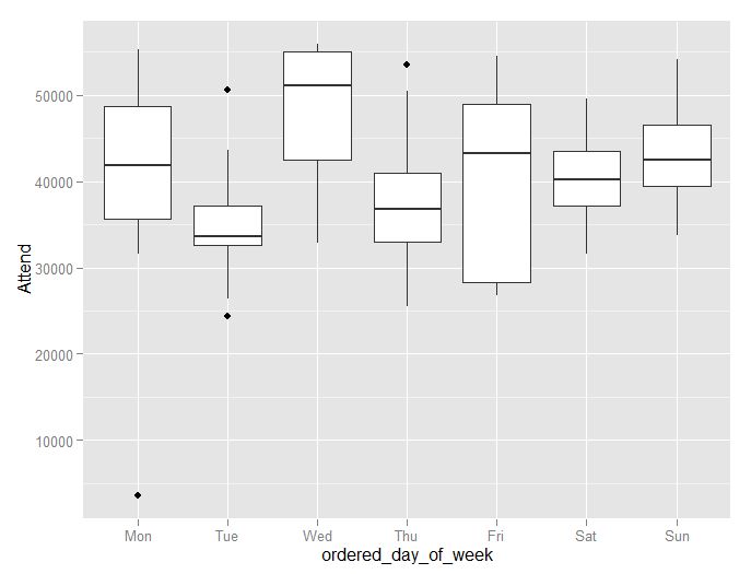 Multiplexer Anode Driver For Nixie Clock Electrical Engineering - Download Perfect Minimal Image | Retina