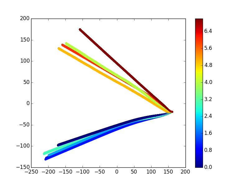 Pca Dataanalysis Insightsunleashed Patternrecognition Datamining - Best Mountain Images in Ultra HD