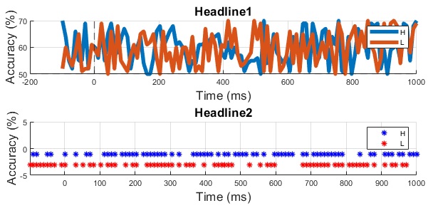 Xticks Yticks Xlabel Ylabel Xlim Ylim In - Light Wallpaper Collection - 4K Quality