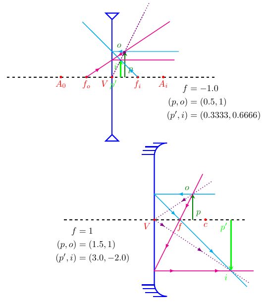 Github Fangxs Github Buck Boost Inductor Calculator A Simple Buck - Minimal Background Collection - 4K Quality