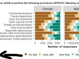 R Plot Legend To Move Left Ggplot Stack Overflow