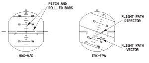 flight path track boeing ethiopian findings initial crash put software angle fly bird vectorified