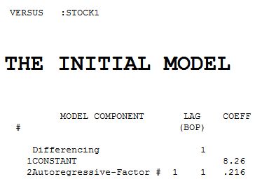 R Cross Correlation Influenced By Self Auto Correlation Cross Validated - 4K Ocean Patterns for Desktop