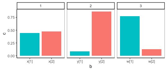 R Using Gsub Function Stack Overflow - Ultra HD Vintage Pictures for Desktop