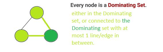 Computer Science Vertex Cover Vs Dominating Set Stack Overflow - Best Minimal Images in Mobile