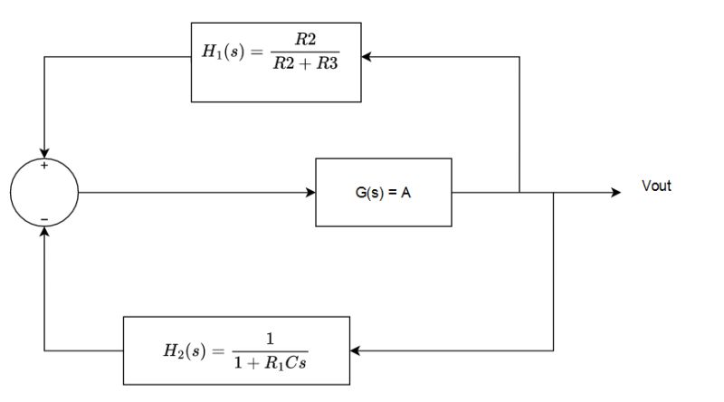 Unstable Astable Multivibrator Electrical Engineering Stack Exchange - Geometric Textures - Gorgeous Ultra HD Collection