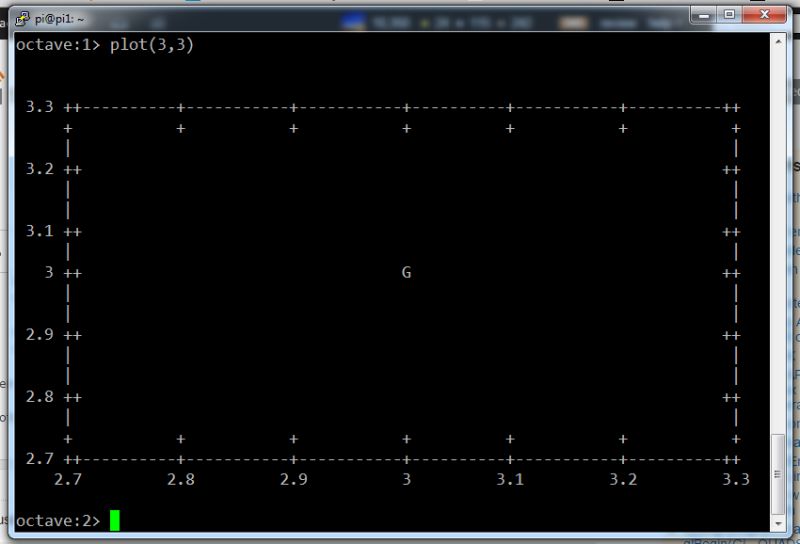 Linux Installing Octave On Raspberry Pi Stack Overflow - Space Pattern Collection - High Resolution Quality