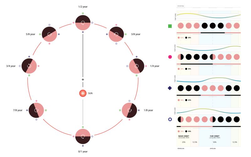 Double Sided Extend Text To The Margins On Twoside Documents Tex - Elegant HD Mountain Images | Free Download