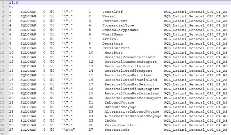Sql Server Bulk Insert Row Terminator Issues - Light Photo Collection - Retina Quality