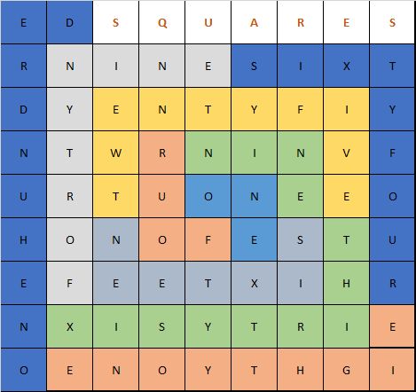 Unlocking The Grid The Fascinating Story Of What3words Unique - Beautiful Ultra HD Dark Pictures | Free Download