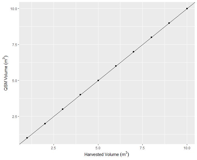 Texturing Node Setup For A Decal In Blender 2 8 Blender Stack Exchange - City Background Collection - 4K Quality