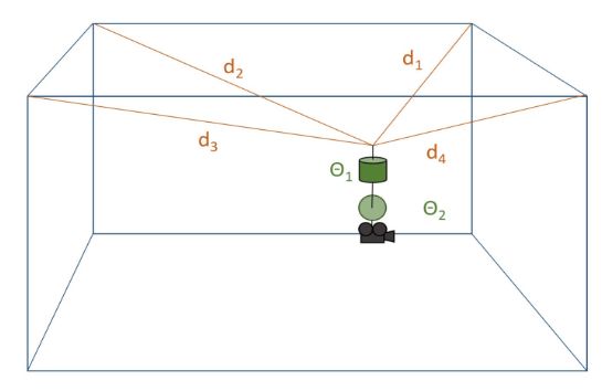 Classical Mechanics Virtual Displacement Physics Stack Exchange - Best Minimal Arts in Retina