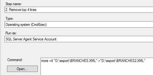 Sql Server Failed Scheduled Job Database Administrators Stack Exchange - Stunning City Picture - High Resolution