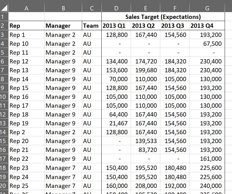 Quota Vs Actual - Incredible High Resolution Nature Textures | Free Download
