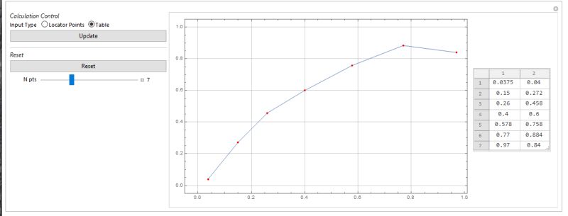 Gui Construction Tableview And Dynamic Mathematica Stack Exchange - Best Gradient Backgrounds in Retina