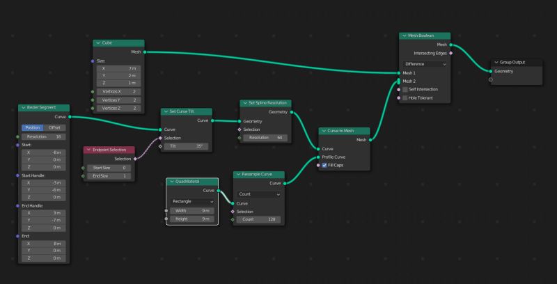 Bimorphnodes Curvesolidintersectionresult Curve - Vintage Backgrounds - Professional Ultra HD Collection