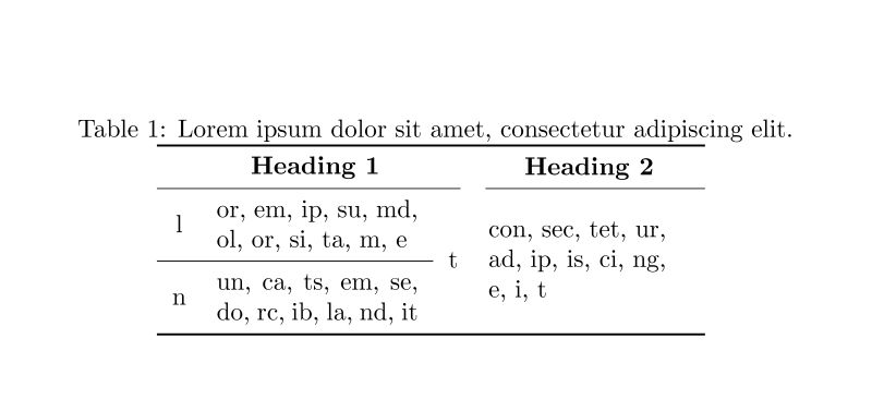 Vertical Alignment Multirow Inside Table Tex Latex Stack Exchange - Gorgeous Ultra HD Sunset Photos | Free Download