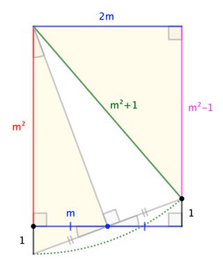 M Tre 2m - High Quality Desktop Space Wallpapers | Free Download