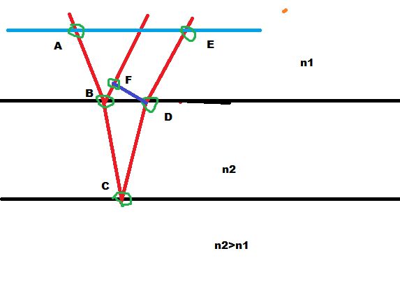 Path Difference Xmphysics - Modern Desktop Ocean Illustrations | Free Download