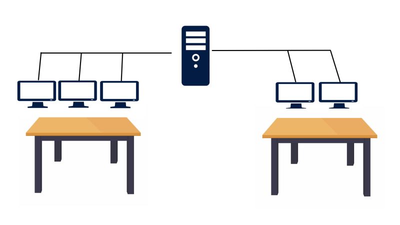 Switch All Windows Between 2 Monitors Super User - Best Light Wallpapers in HD