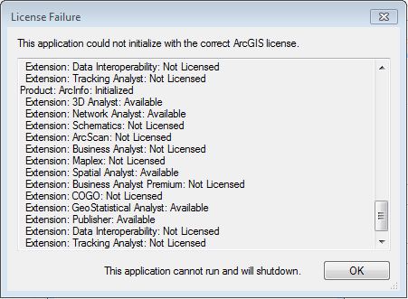 Gis Problem Initializing License For Arcengine Application Youtube - Download Ultra HD Dark Photo | HD