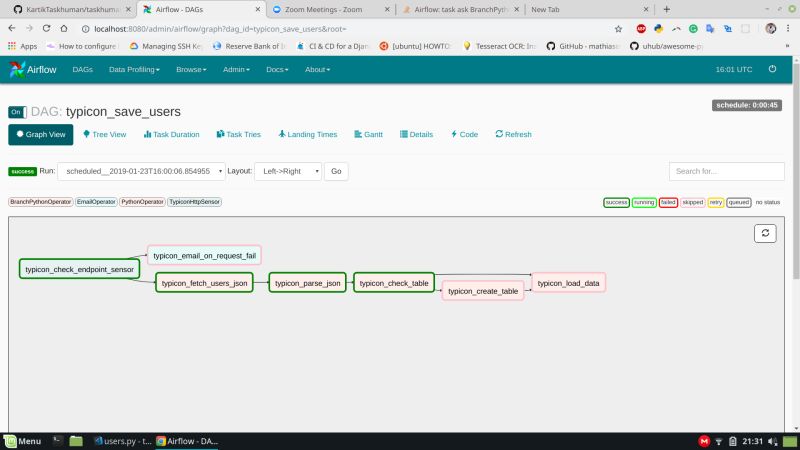 Python Airflow 2 0 Task Getting Skipped After Branchpython Operator Stack Overflow - Premium Dark Photo Gallery - Full HD