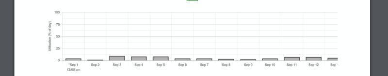 Chartjs Resize Storiesple - Premium Minimal Background Gallery - HD