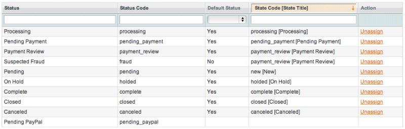 Ce 1 7 0 2 How To Define The Order Status After Creating An Invoice - Gradient Wallpaper Collection - Desktop Quality