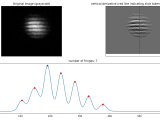 Python Michelson Interferometer Fringe Counter Stack Overflow