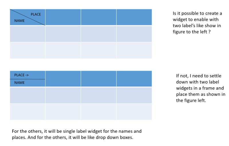 Src Examples Widgets Tabular Views Custom Choose Multi Py At Master - Best Dark Illustrations in 4K