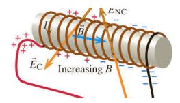 Electromagnetism Induced Voltage Circuit Physics Stack Exchange - Premium Landscape Design Gallery - Full HD