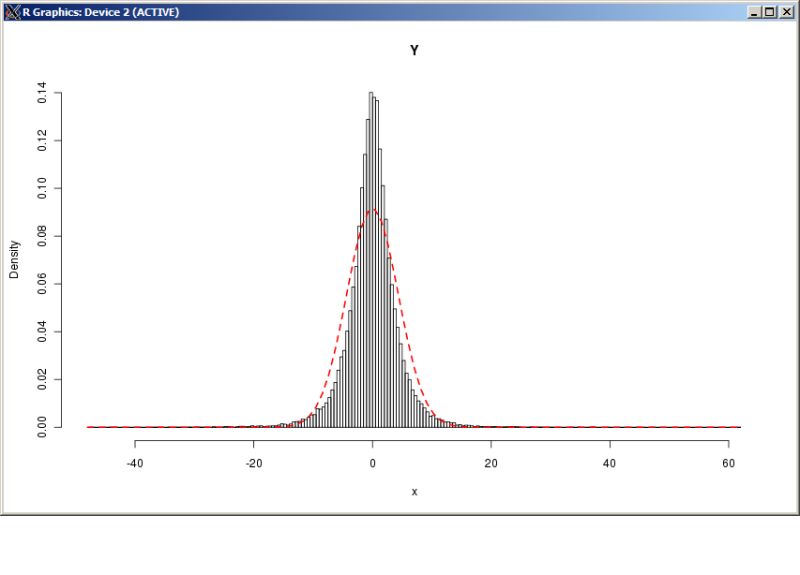 Ordered Probit And Normal Probit Regressions Ordered Probit Normal - Landscape Textures - Premium Desktop Collection