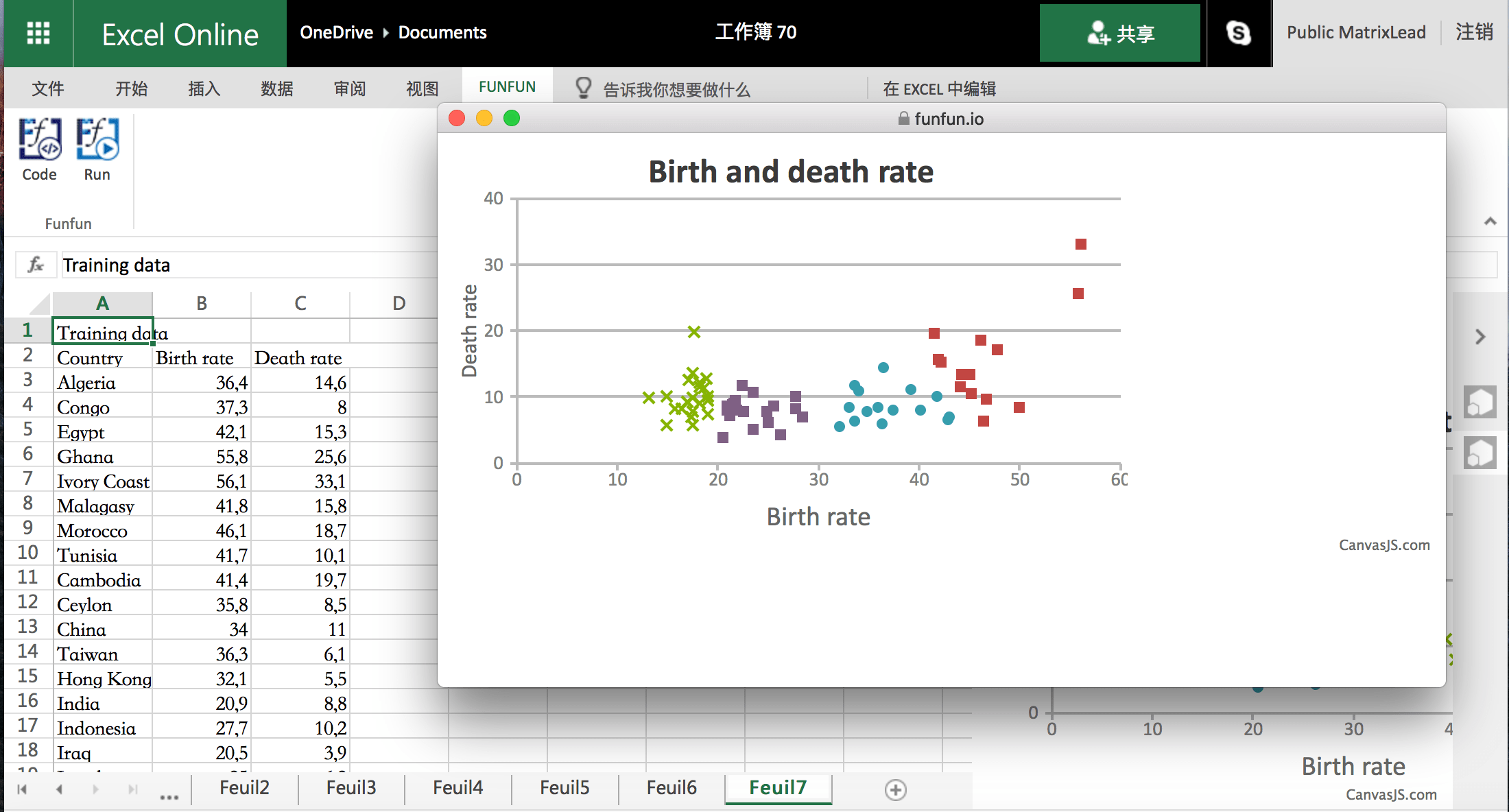 Excel Im Mathemeatikunterricht