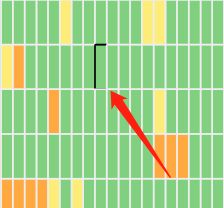 Reactjs Apexchart Heatmap Lerp Between Two Colors Stack Overflow - Download Elegant Light Wallpaper | Desktop