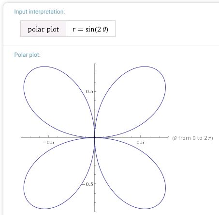 Voltage Divider Resistor Values Core Electronics Forum - Mountain Pattern Collection - Retina Quality