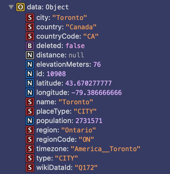 Como Usar Los Datos Despues De Buscarlos En Js Obtengo Los Datos Pero No Se Por Que No Puedo - Ocean Illustration Collection - Mobile Quality