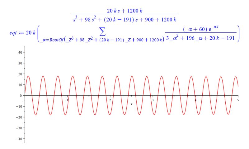 Transfer Function Lorentzian Signal Fit Signal Processing Stack Exchange - Incredible Retina Ocean Photos | Free Download