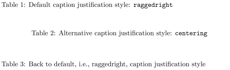 Floats Left Aligning A Caption Tex Latex Stack Exchange - Sunset Backgrounds - Perfect High Resolution Collection