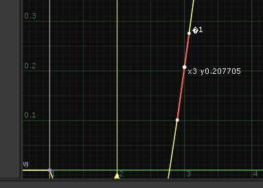 Bezier Nuke Keyframes Animation Curve Stack Overflow - Perfect Mobile Nature Wallpapers | Free Download