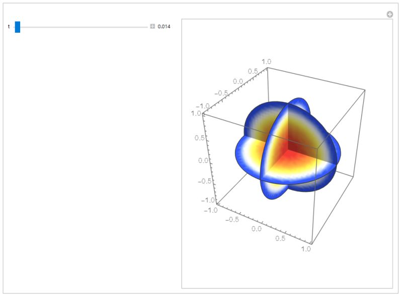 Finite Element Method Solving Heat Equation In Spherical Coordinates - Mountain Art Collection - High Resolution Quality