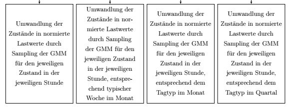 Top Align Text In Tikz Node Tex Latex Stack Exchange - Amazing Mountain Texture - High Resolution