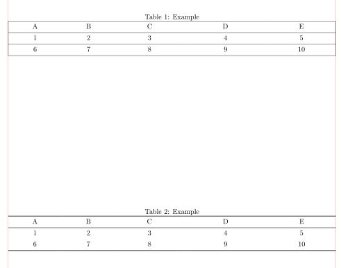 Why Does My Table Have Missing Lines Tex Latex Stack Exchange - Artistic Ultra HD Nature Images | Free Download