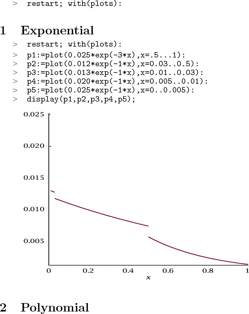 Maple Code To Latex File Mathematics Stack Exchange - Amazing Retina Abstract Backgrounds | Free Download