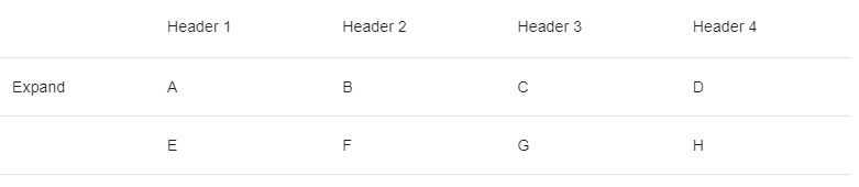 Javascript Mui Collapsible Table Squashed Into One Cell When Expanded - Best Landscape Photos in Mobile