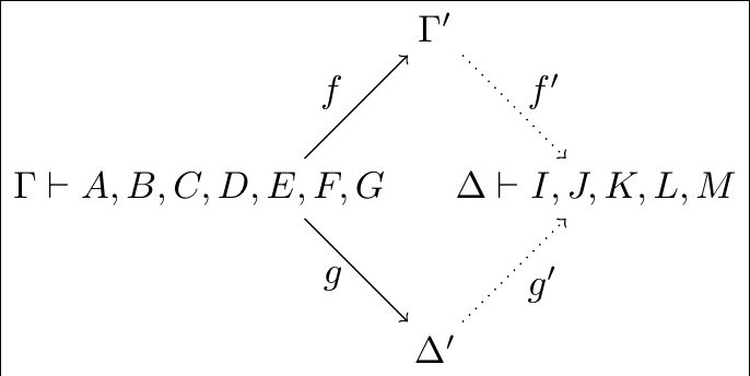 Shift Node Text In Tikz Tex Latex Stack Exchange - Artistic Desktop Vintage Textures | Free Download