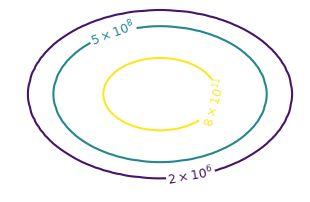 Bug Contour Labels Using Logformatterscinotation Issue 22553 - Artistic 8K Space Patterns | Free Download